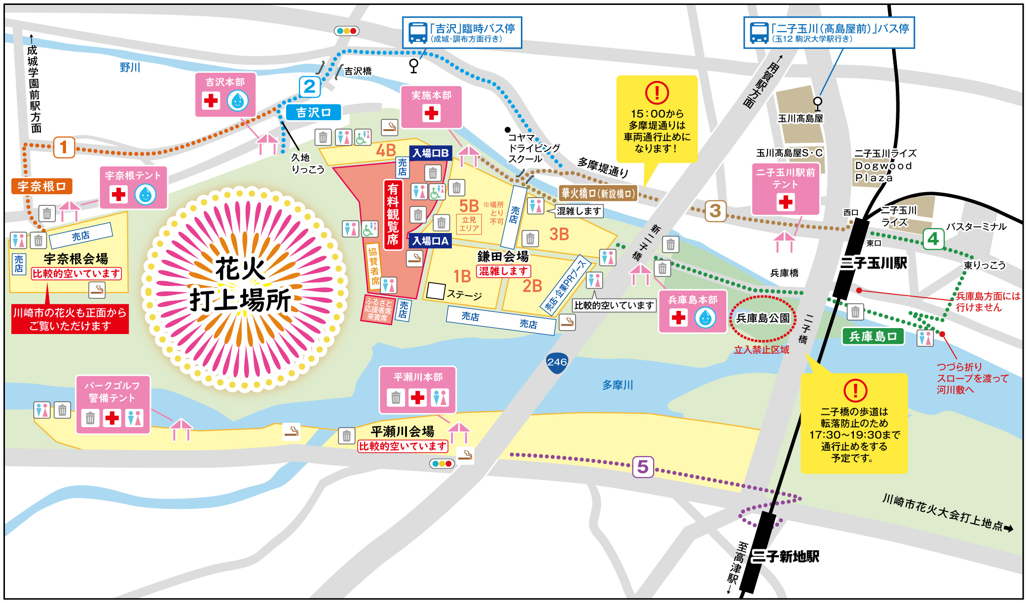 多摩川花火大会2026の日程と穴場攻略！世田谷・川崎の全貌と混雑策