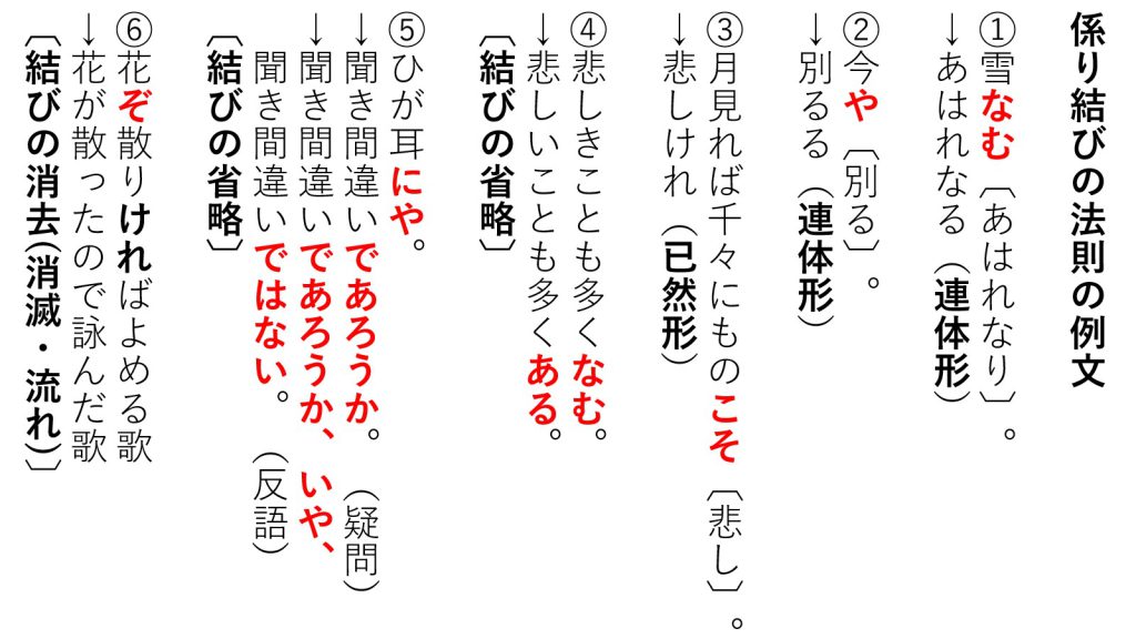 係り結びとは？法則と覚え方・識別裏ワザを専門記者が完全解説