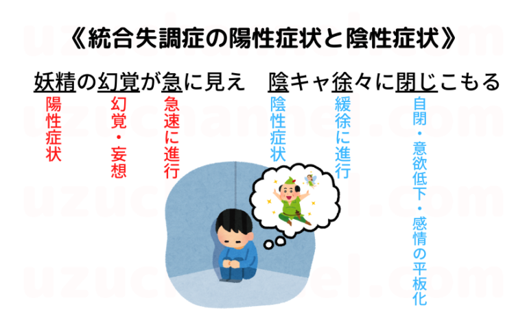 統合失調症の陰性症状とは？怠けとの違いと家族が知るべき回復の道筋