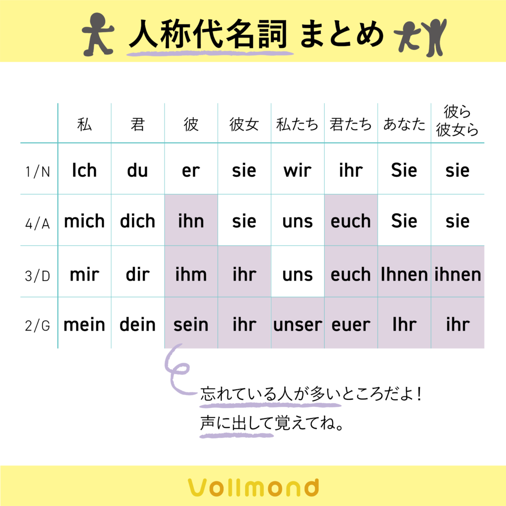 2026午年干支の馬かわいいイラスト厳選！無料＆簡単手書き術