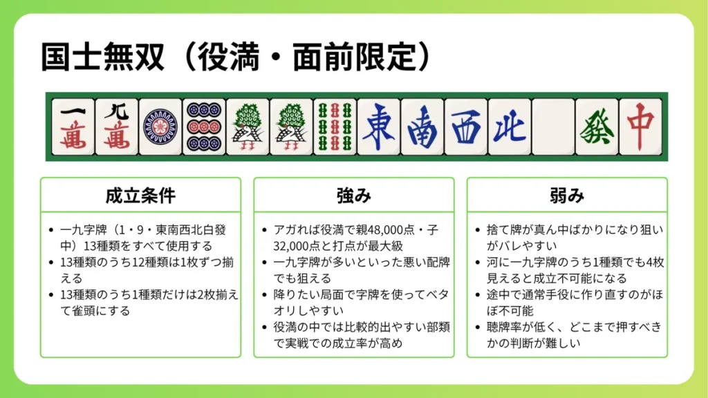 Mリーグ2026-26熱狂の渦：確率0.00004%の「絶対王者」はなぜ生まれたのか？劇的対局が投げかけた現代麻雀の波紋