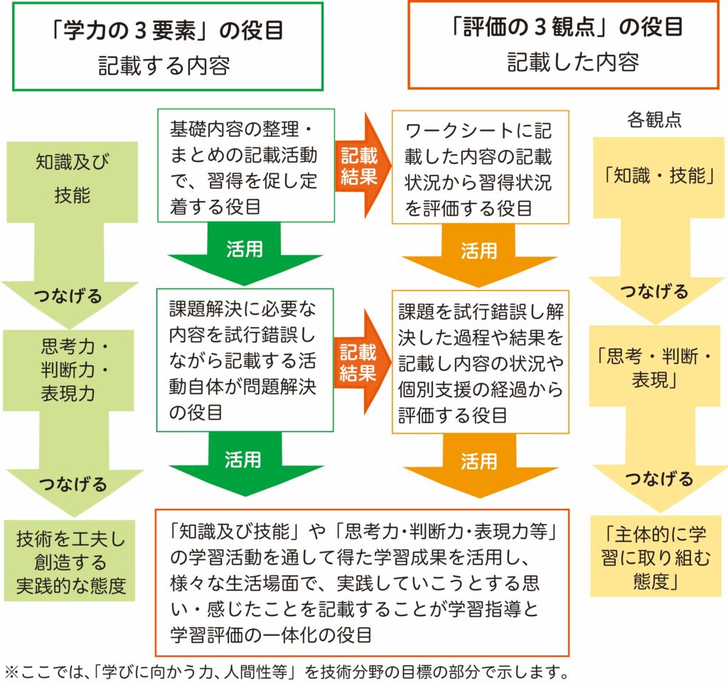 山梨県甲斐市が移住先で選ばれる理由｜利便性と治安の実態を徹底解剖