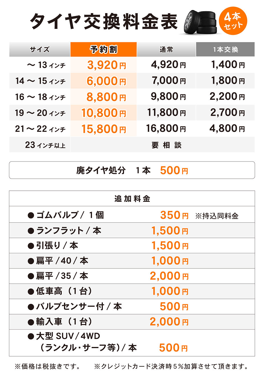 ネット通販タイヤはお得？持ち込み交換の料金相場と工賃の罠を徹底解剖