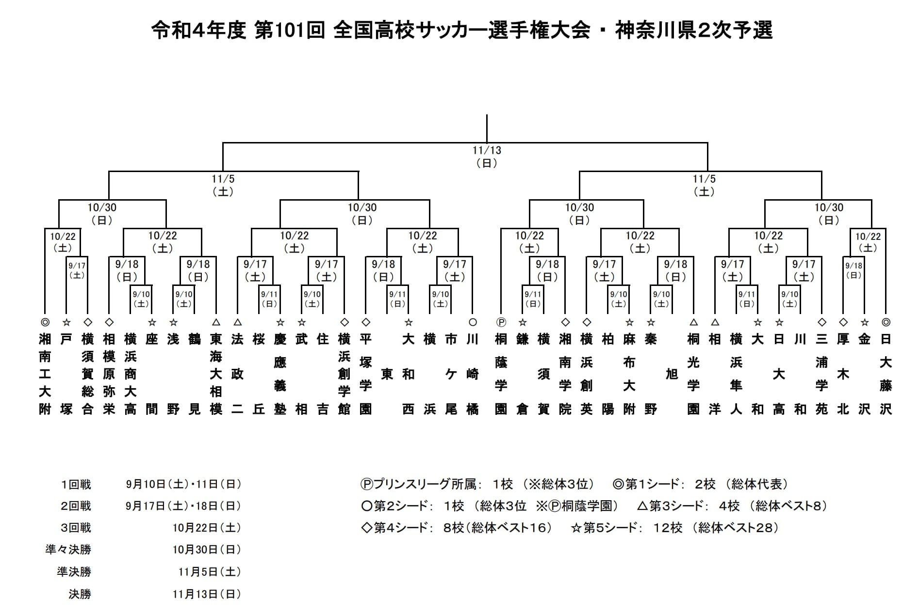 ますかけ線は本当に天下取りの手相か？右手左手の違いと確率・運勢の真実