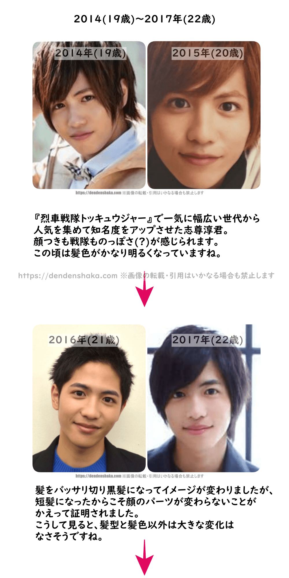 志尊淳の整形前と噂される昔の卒アル写真検証！激やせ真相と顔の変化