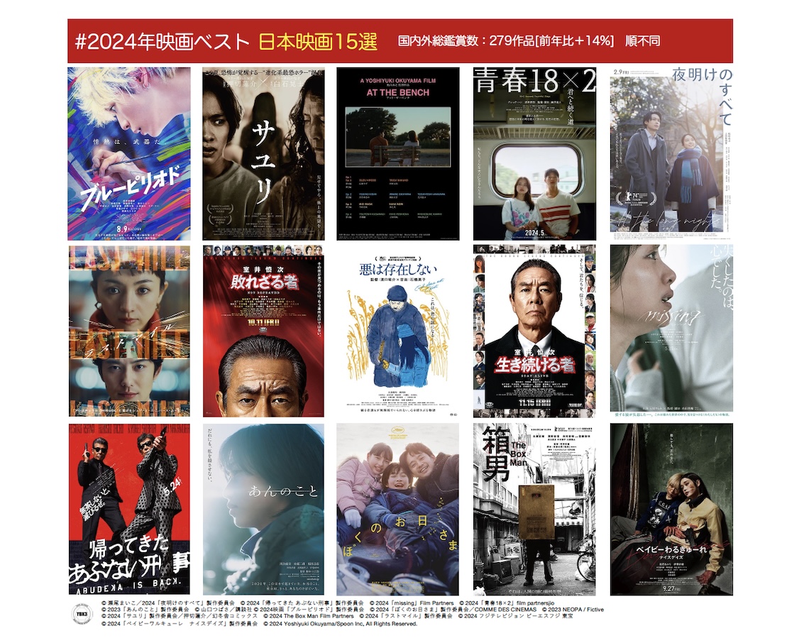今週末に劇場で絶対観るべき話題作！注目の上映映画を徹底解説