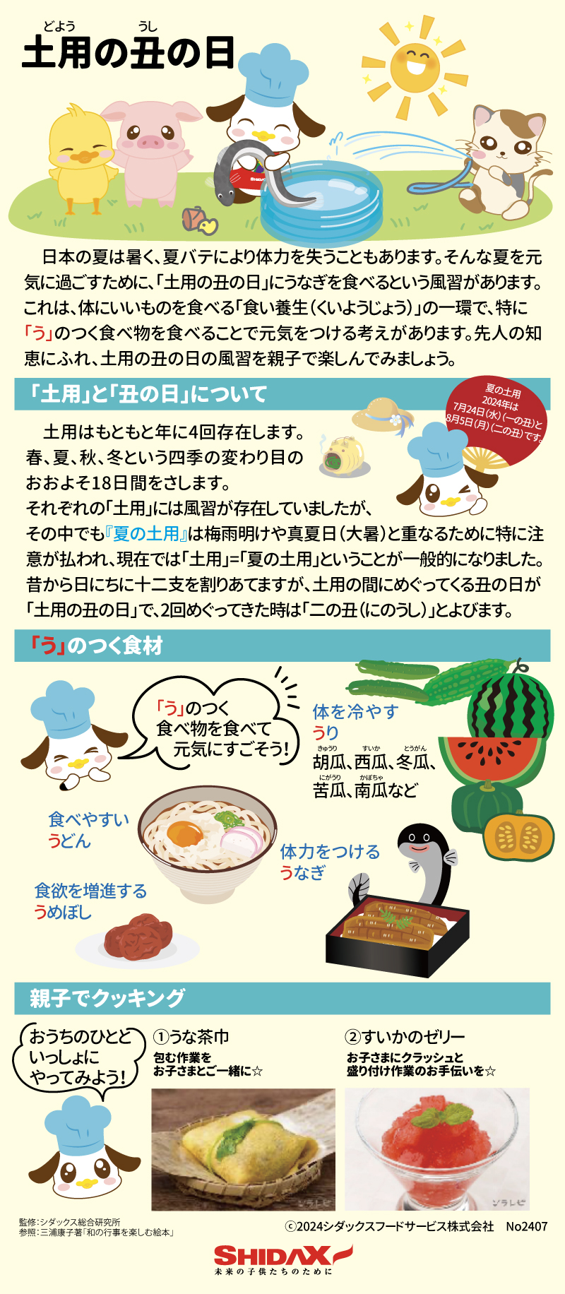 土用の丑の日とは？2026年の日程やうなぎを食べる理由・由来を徹底解説