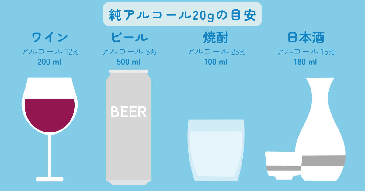 ストロング系はなぜ消えた？アルコール9％撤退の真相と体へのリスク