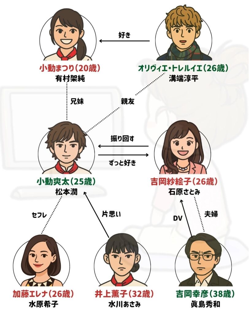 失恋ショコラティエ相関図と結末徹底解説｜爽太とサエコの恋の結末