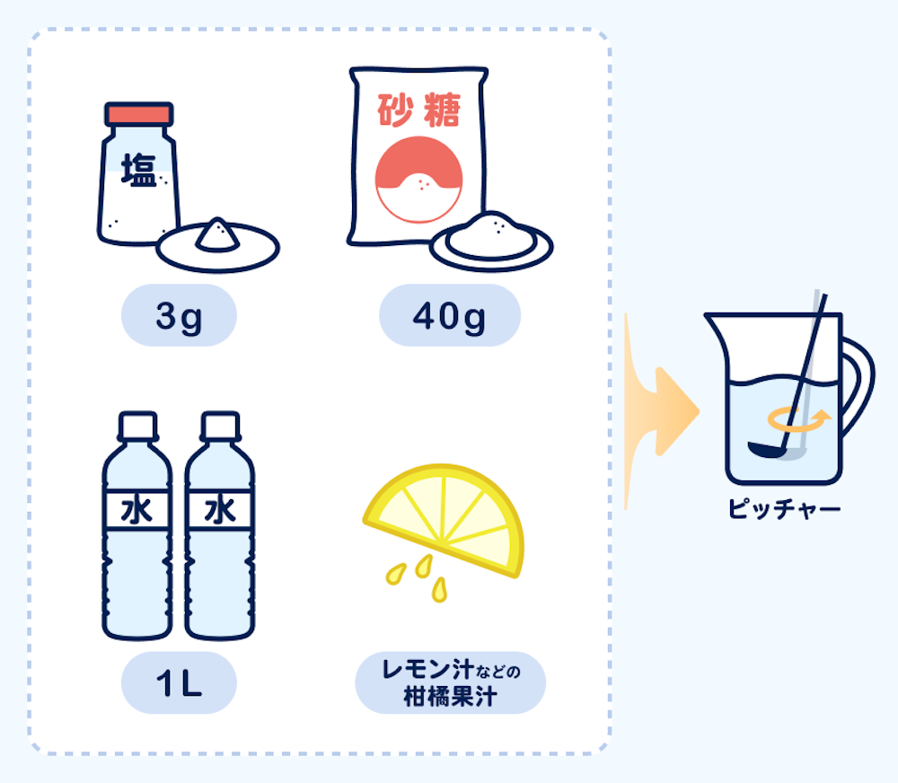 砂糖と塩で即完成！経口補水液の黄金比率とOs-1との決定的な違い
