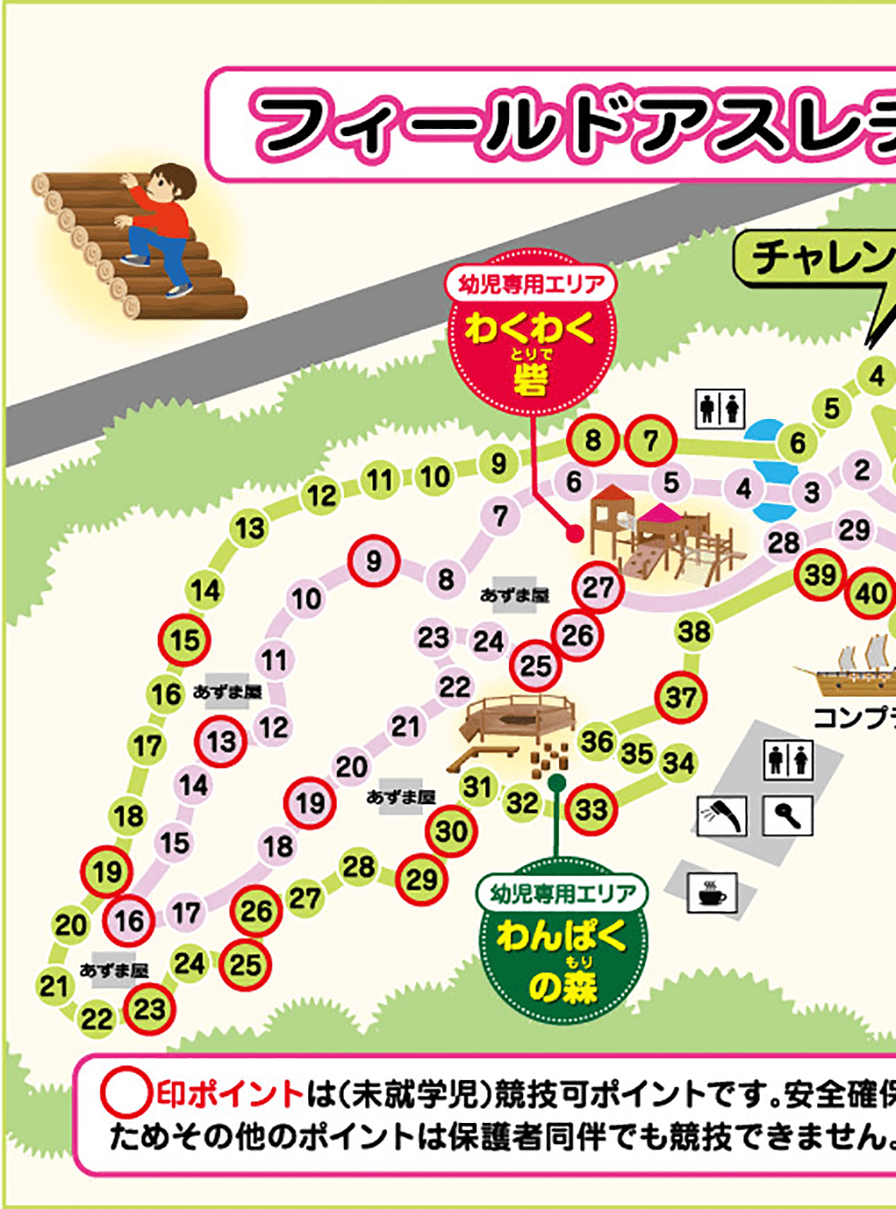 清水公園アスレチックで水没続出の真相！予約の罠と水上攻略【2026】