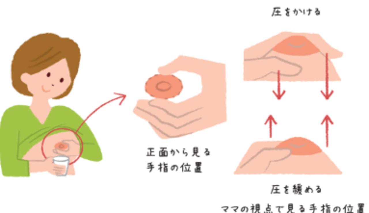 母乳の出し方完全ガイド｜分泌が増えない原因と助産師直伝のケア術