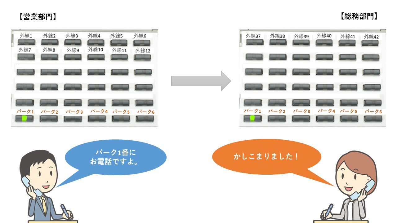 保留とは？延期・検討との違いから内定・恋愛での伝え方まで解説