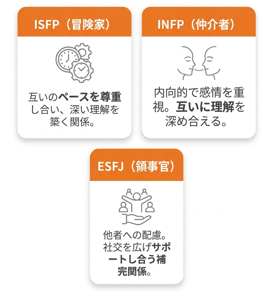 Isfj擁護者の性格と裏の顔を徹底解剖！怒ると怖い理由や相性・適職まとめ