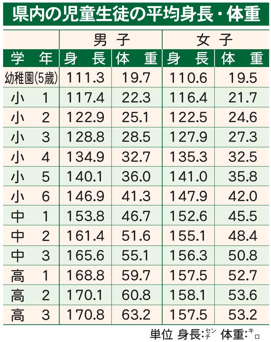 岡崎トミ子の死因と激動生涯｜韓国デモと国家公安委員長の真相