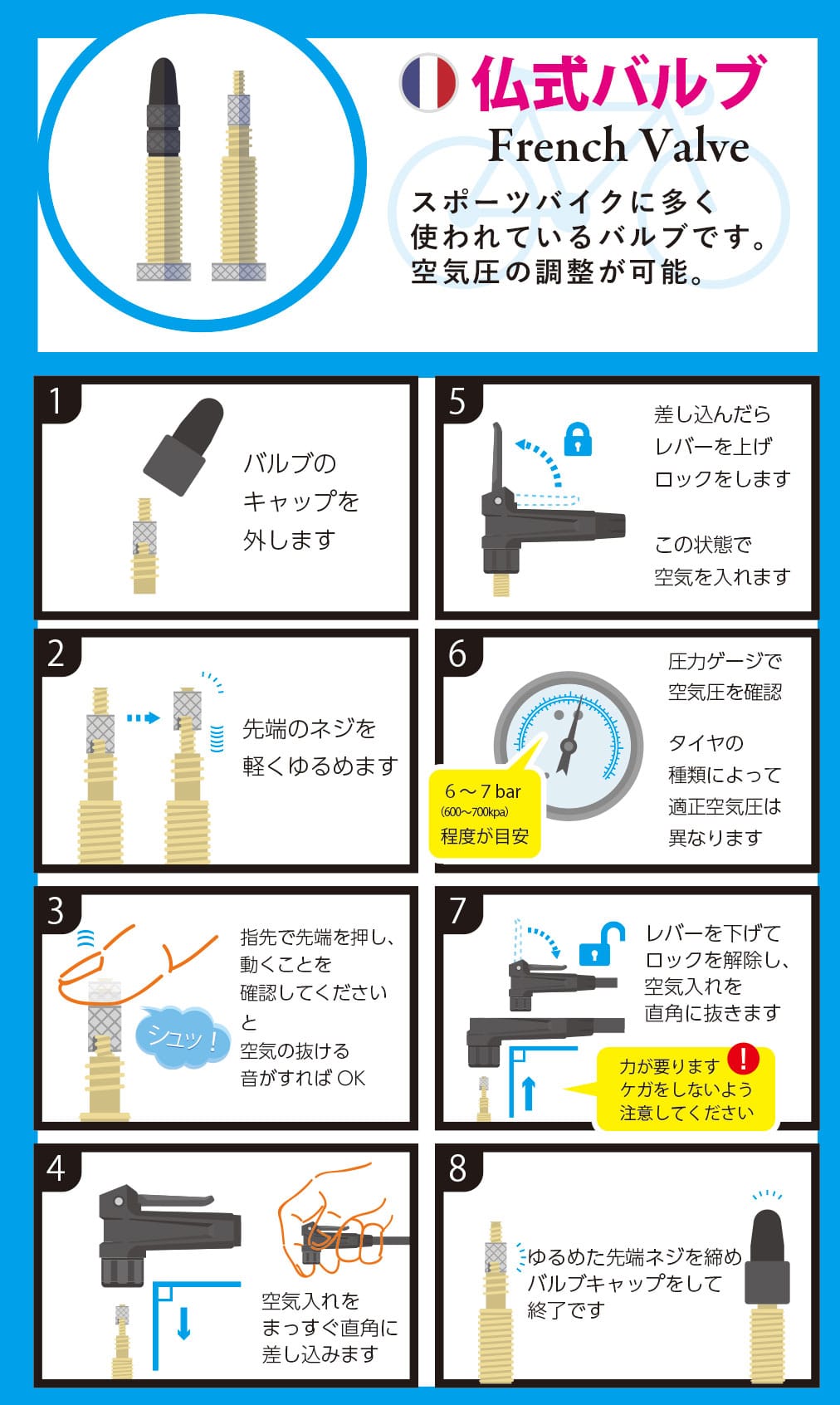 自転車の空気入れ完全攻略！失敗しない手順と入らない理由を徹底解説