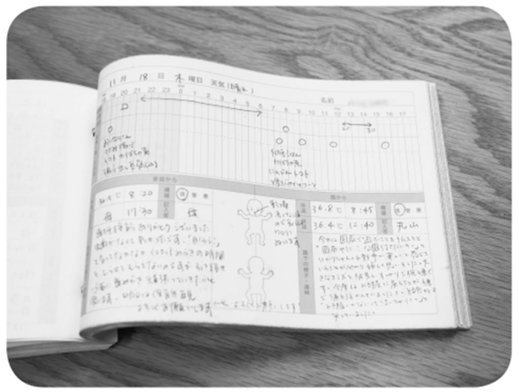 【2026最新】連絡帳の書き方完全ガイド！朝の悩みを解消する神例文集