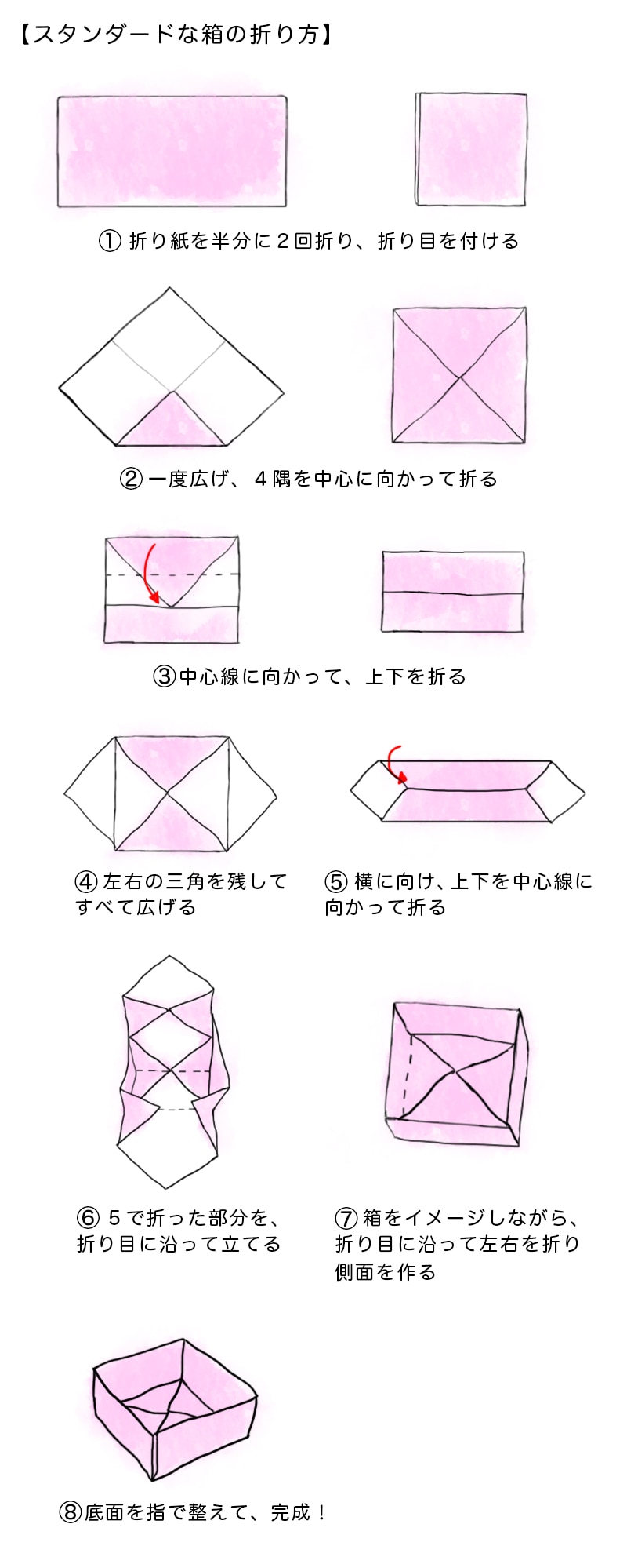 プロが教える折り紙の箱の作り方！崩れない5つの裏技Complete版