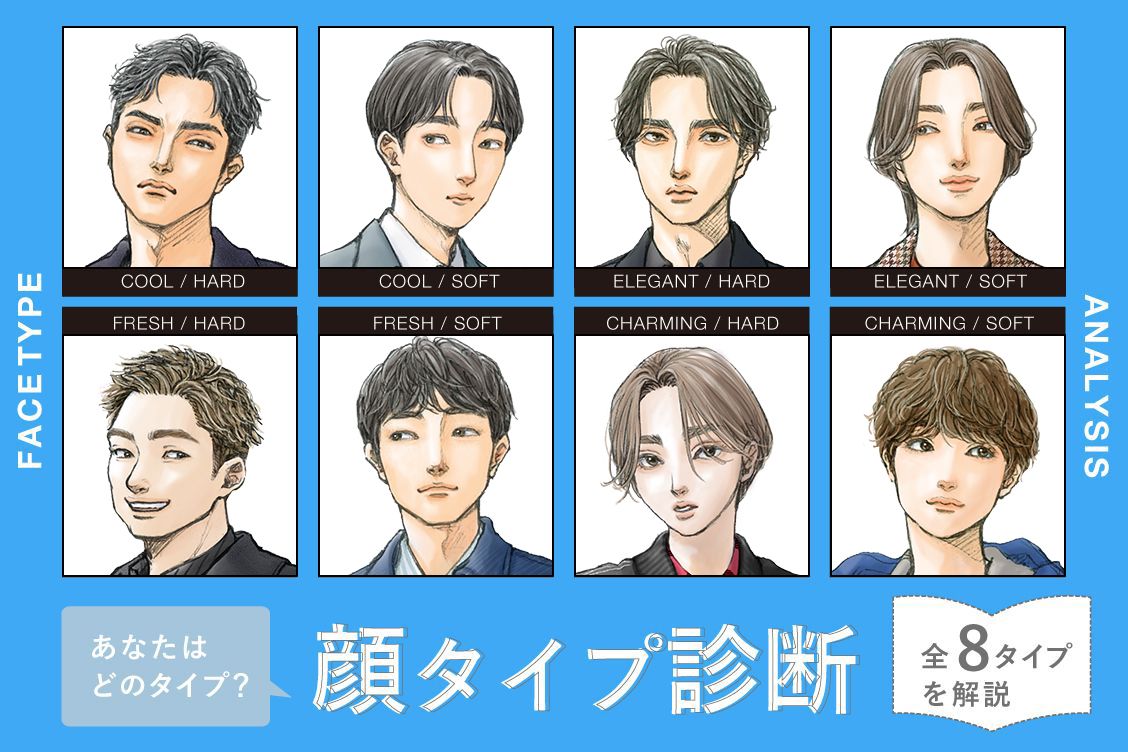 男の顔タイプ診断2026最新！全8タイプの似合う髪型と服装を徹底解説
