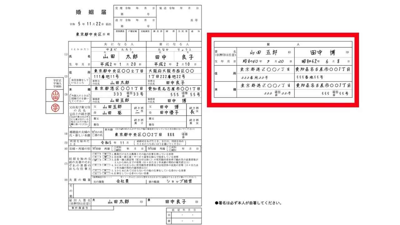 婚姻届の証人になるリスクとは？借金や法的責任の真相と断り方の全知識