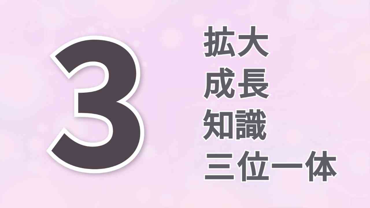 数字「3」が示す驚きのサインとは？幸運・金運・恋愛の真相を徹底解明