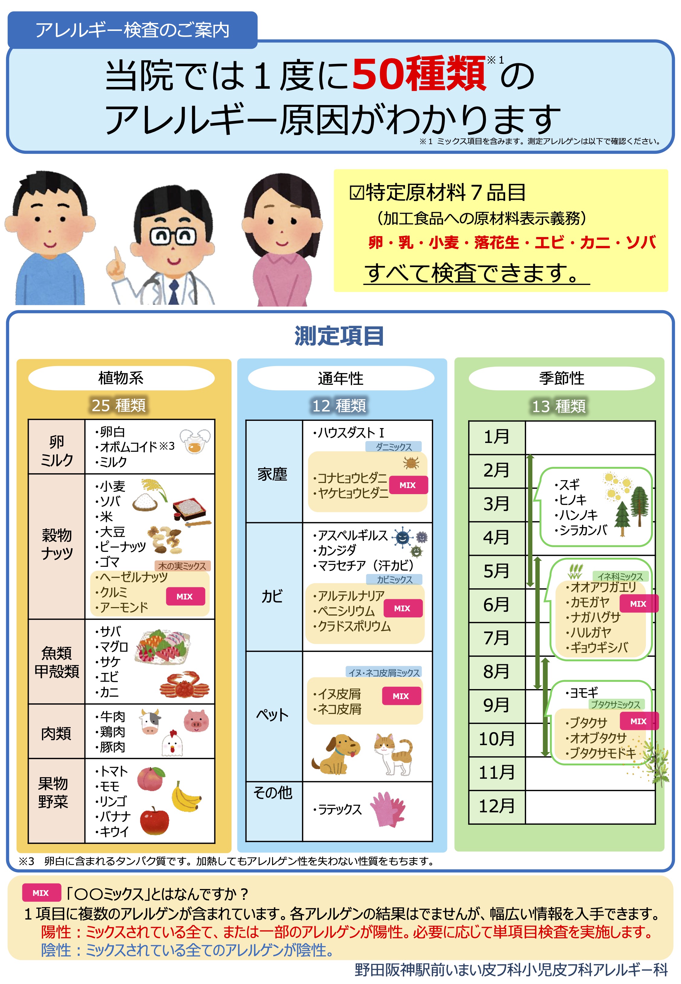 皮膚科のアレルギー検査で何が判明？費用相場や保険適用と結果日数の真相
