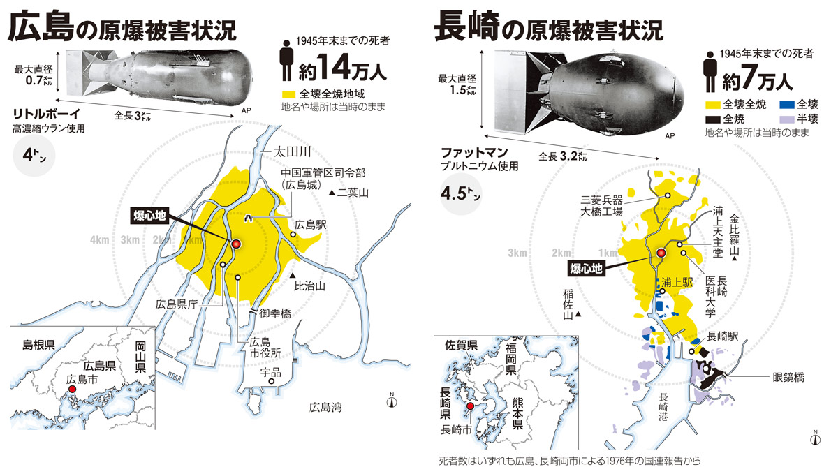 原爆で人は本当に溶けるのか？爆心地の熱線と人影の石の科学的真相