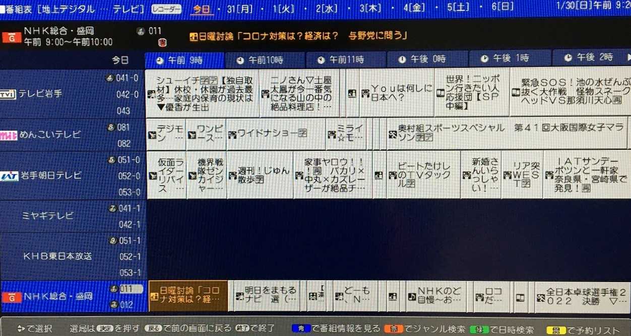 宮城県番組表の深層！キー局とズレる真相と2026最新編成