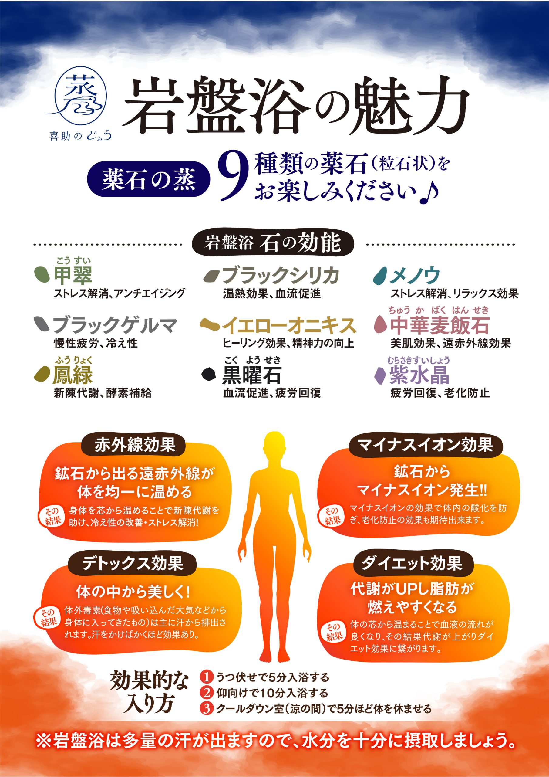 岩盤浴の効果と痩せる真相｜美肌・サウナとの違いと正しい入り方を徹底解説