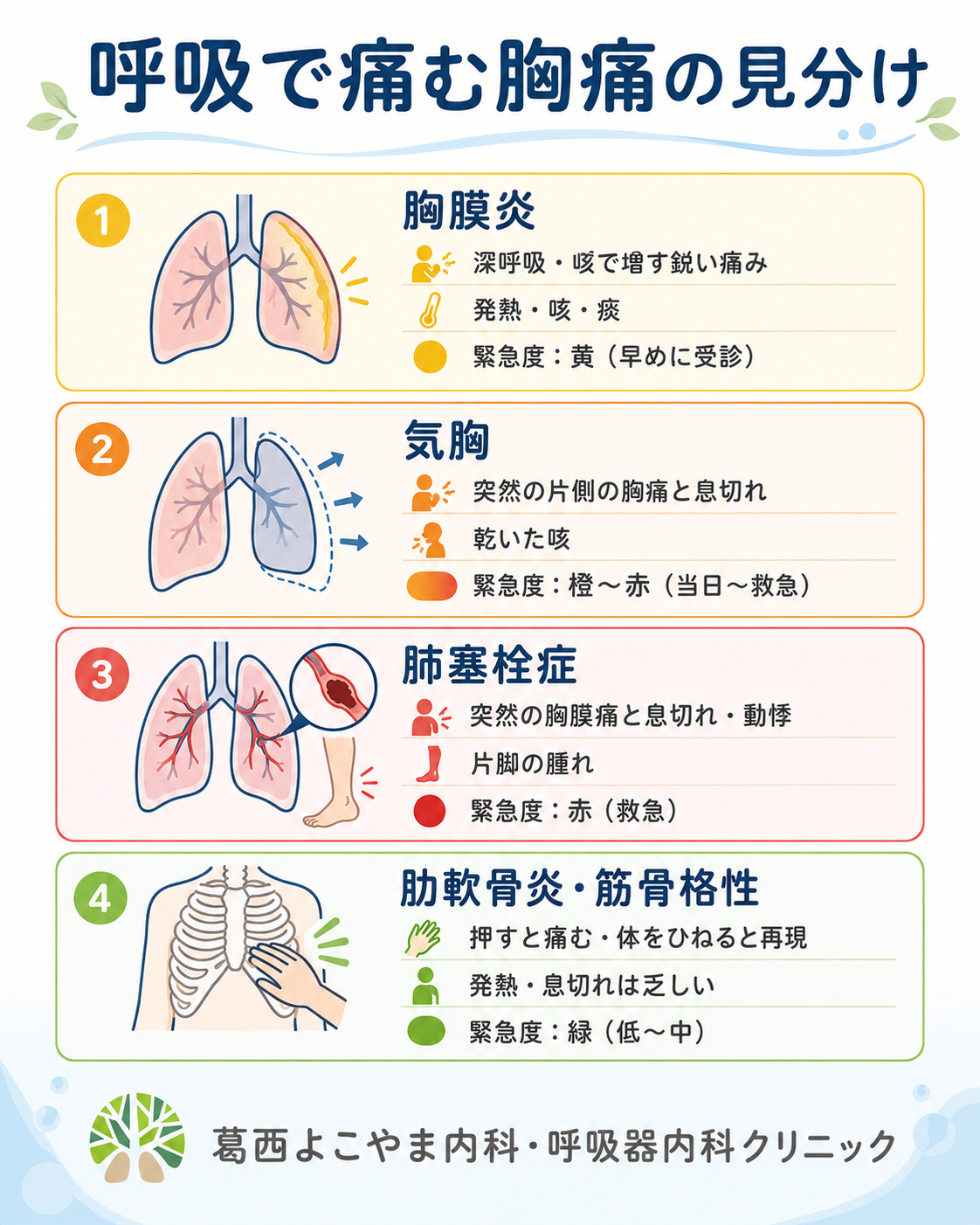 呼吸をすると左胸が痛いのはなぜ？放置厳禁な危険サインと原因を徹底解説