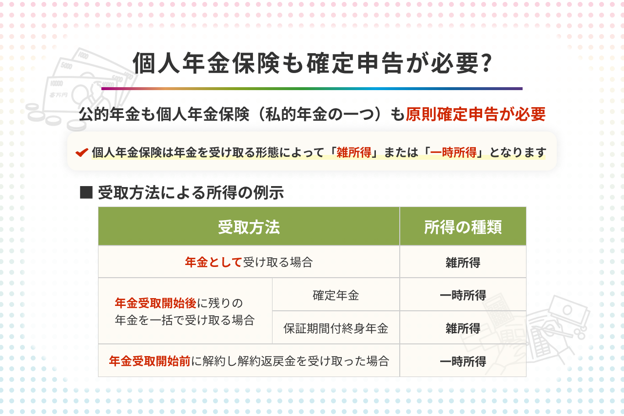 個人年金の確定申告は必要？20万円ルールの罠と2026年最新の判断基準
