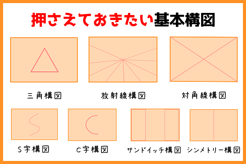 もう棒立ちに悩まない！魅せる2人構図の黄金法則と実践ポーズ集