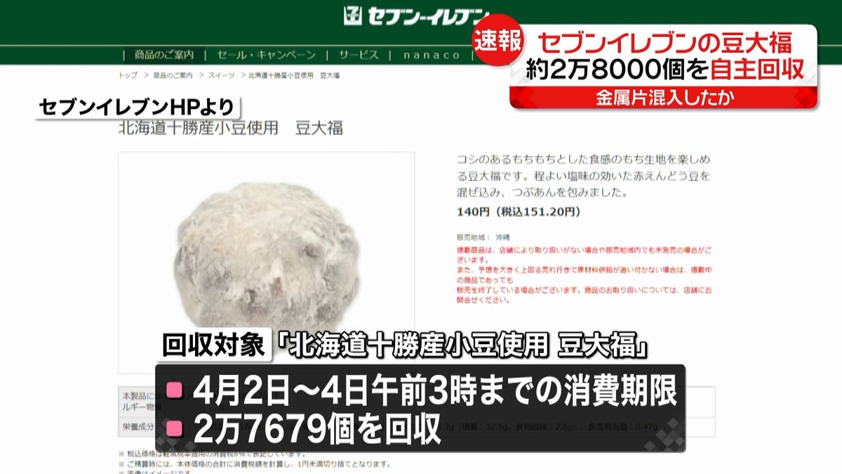 セブン自主回収の対象商品一覧と返金手順！異物混入や表示ミスを解説
