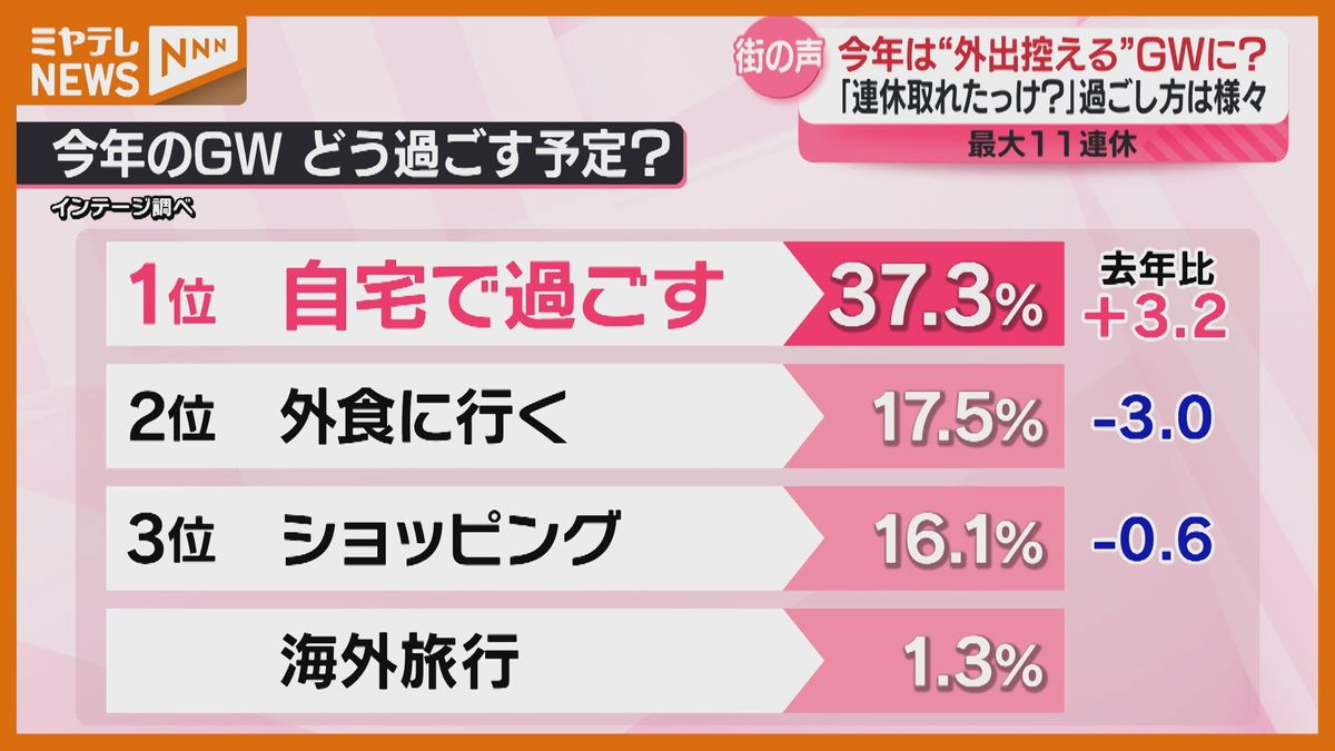2026年Gw最長は何連休？カレンダー解説と有給最大化の裏技