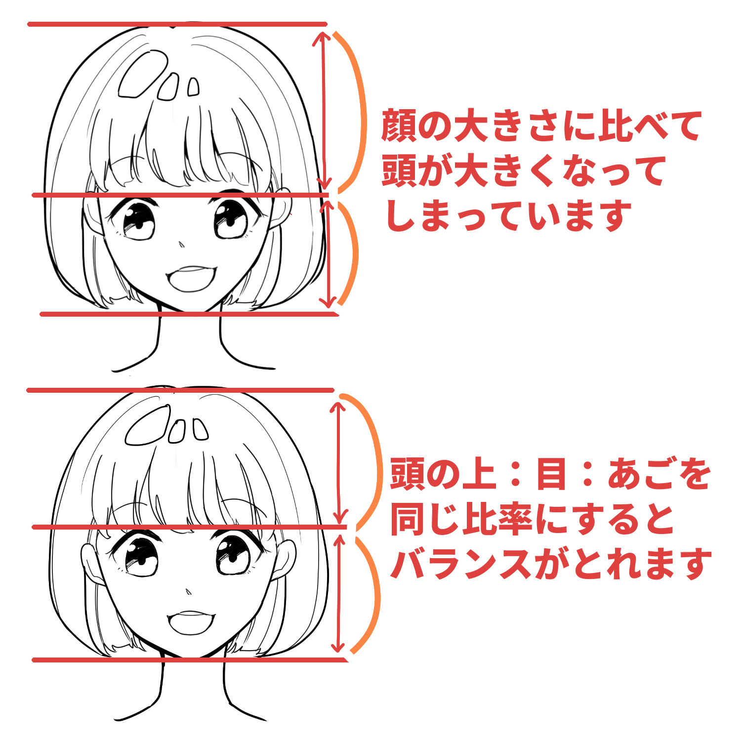 顔のバランスが崩れる原因を解消！プロが教える黄金比アタリ術