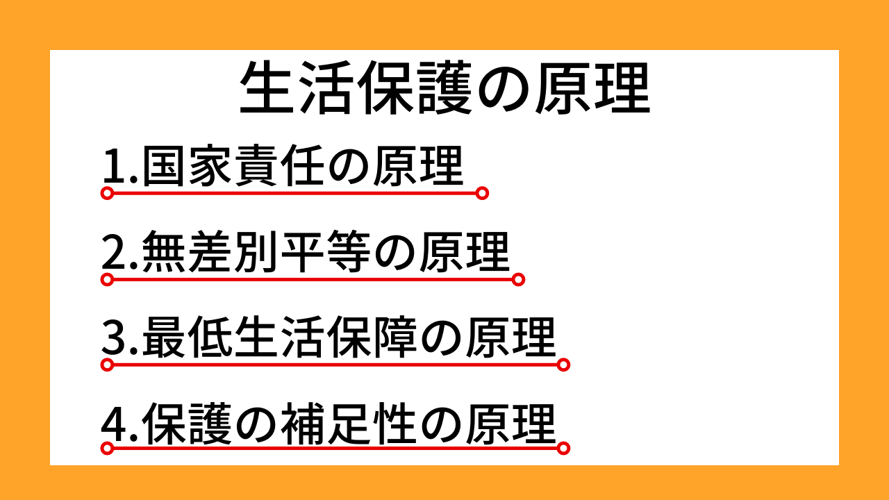 ナマポとは何か？語源の真相と生活保護の実態・受給条件を徹底解明