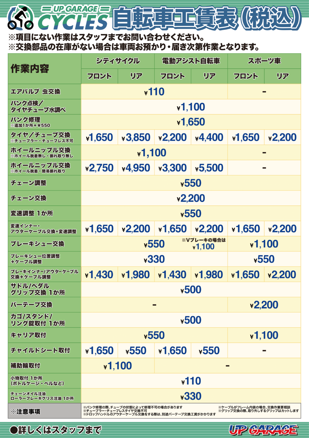 2026年最新【自転車のタイヤ交換 値段と相場】値上げラッシュでいくら変わった？大手チェーンと街の自転車屋を徹底比較