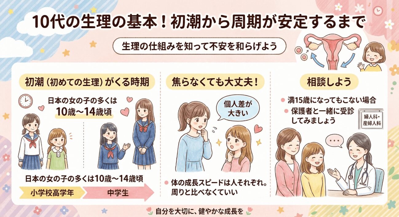扇風機とエアコンの電気代差に驚愕！併用で安くなる真相と節約術