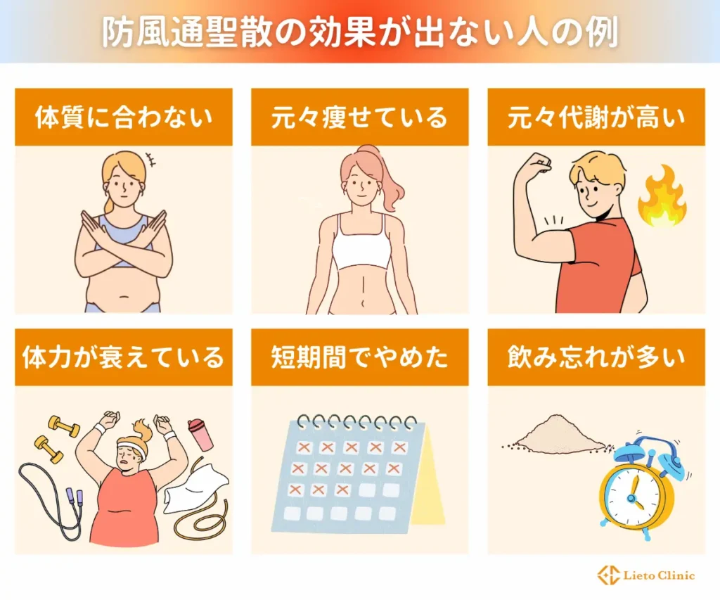 防風通聖散が合わない人の特徴とは？下痢や動悸の原因と体質診断