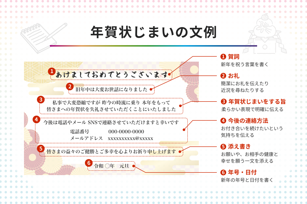 70代の年賀状じまい文例集｜相手別の挨拶文と角を立てない伝え方