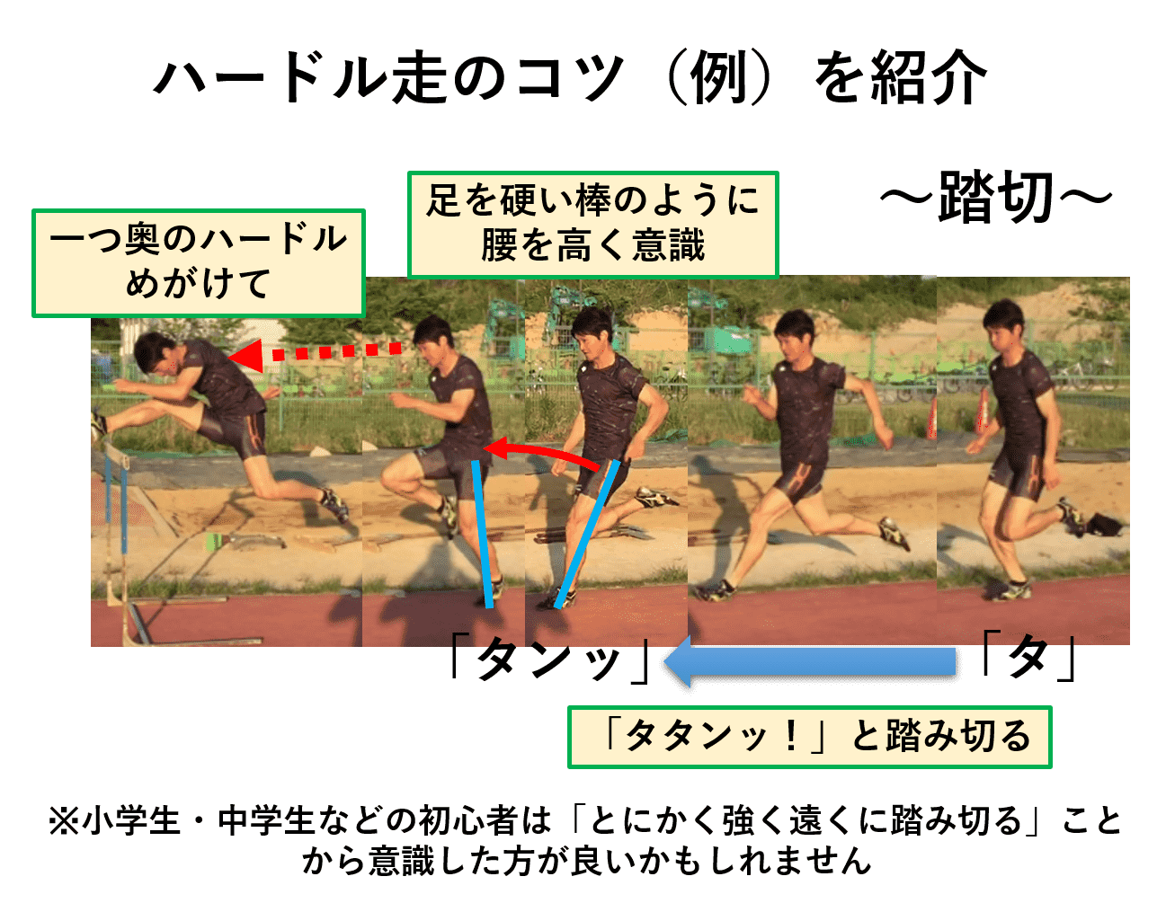 ハードル走のポイント徹底解説！跳ばずに駆け抜ける最速フォームと練習法
