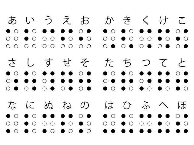 点字ブロックはユニバーサルデザインか？違いと矛盾の真相を徹底検証