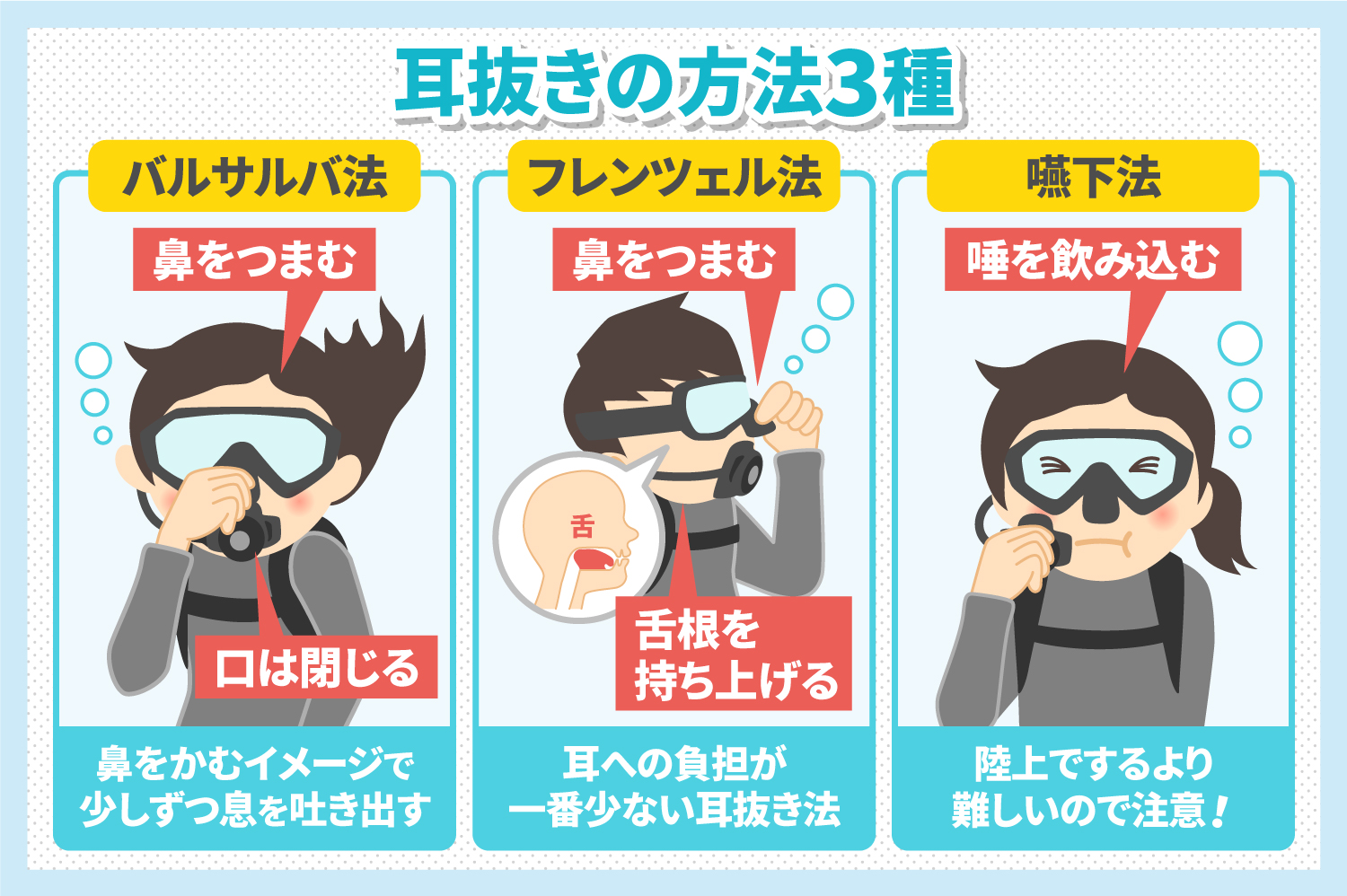 耳の水抜き決定版！綿棒Ngの理由と2026年最新の安全な裏ワザ