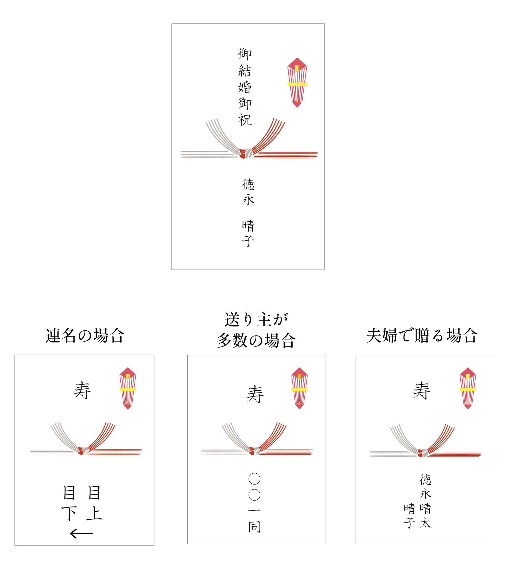 お祝いのし袋の正しい書き方完全解説！表書き・中袋から連名マナーまで