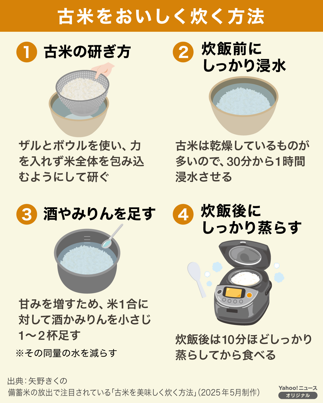 備蓄米の炊き方で劇変！古米の臭いを消し非常時に美味しく炊く極意