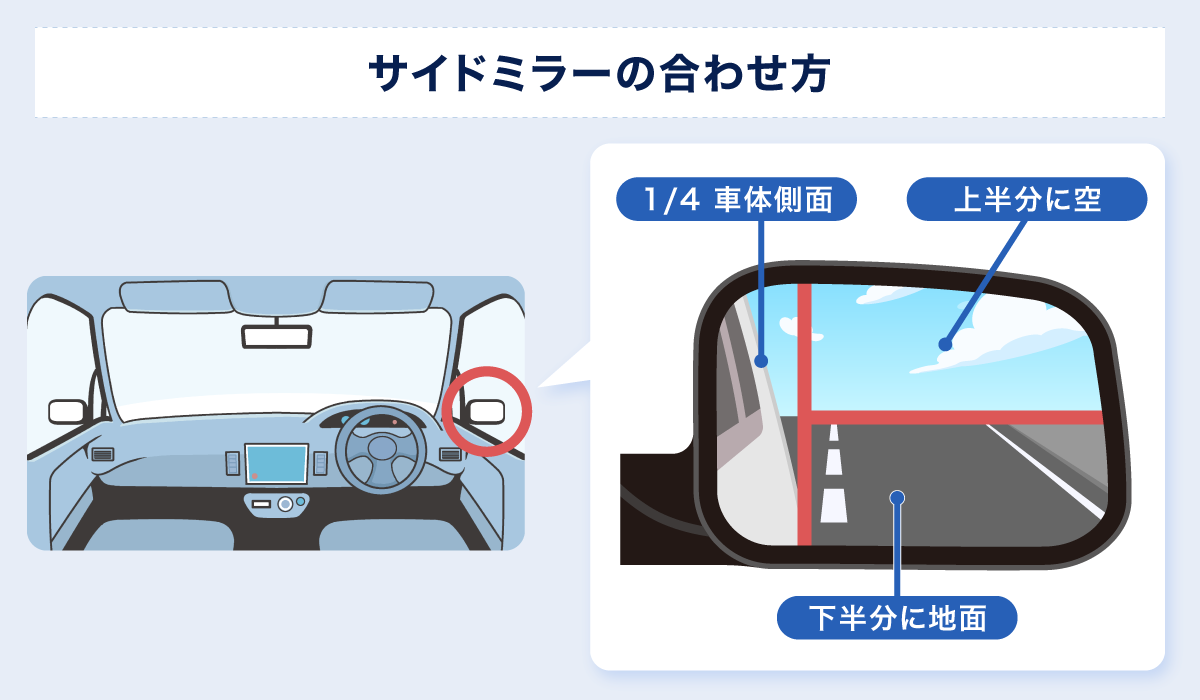まだ自己流？事故を防ぐサイドミラーの黄金比率と正しい調整手順