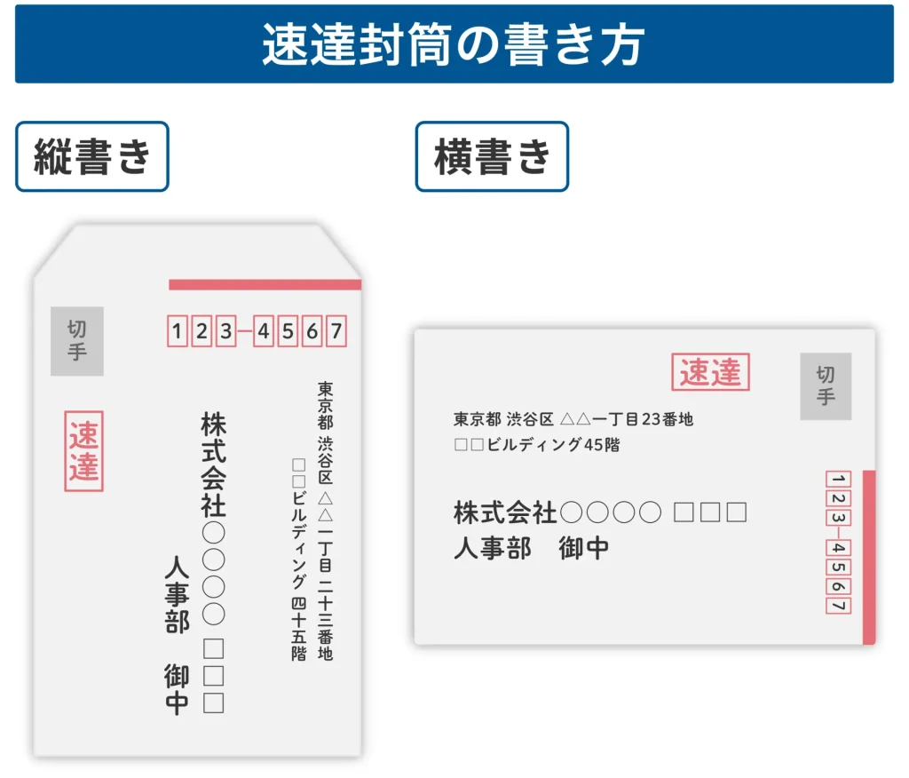 郵便局の速達は土日祝日も届く？2026年最新料金と確実な出し方
