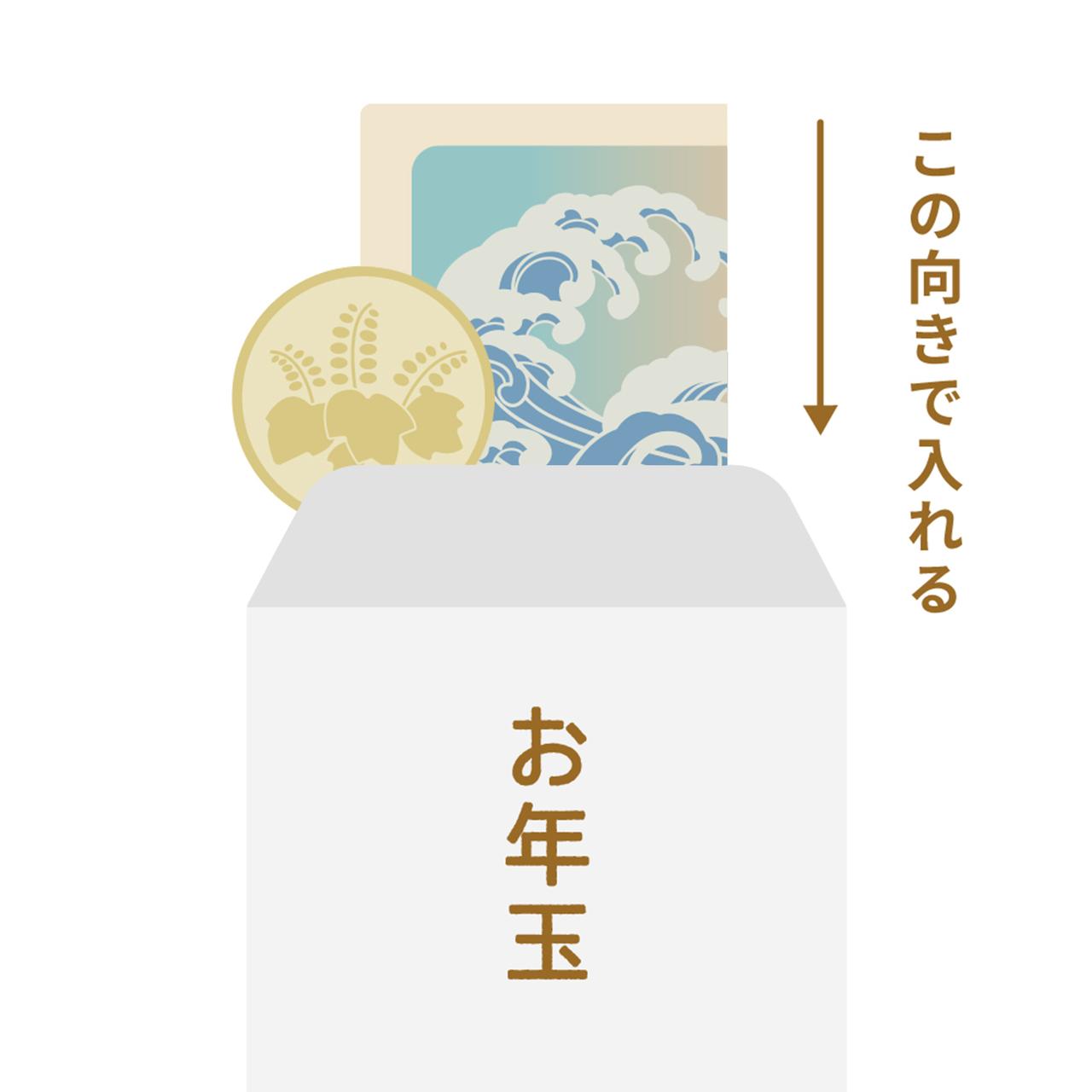 封筒へのお札の入れ方｜慶弔の向き・新札マナーと三つ折り完全解説