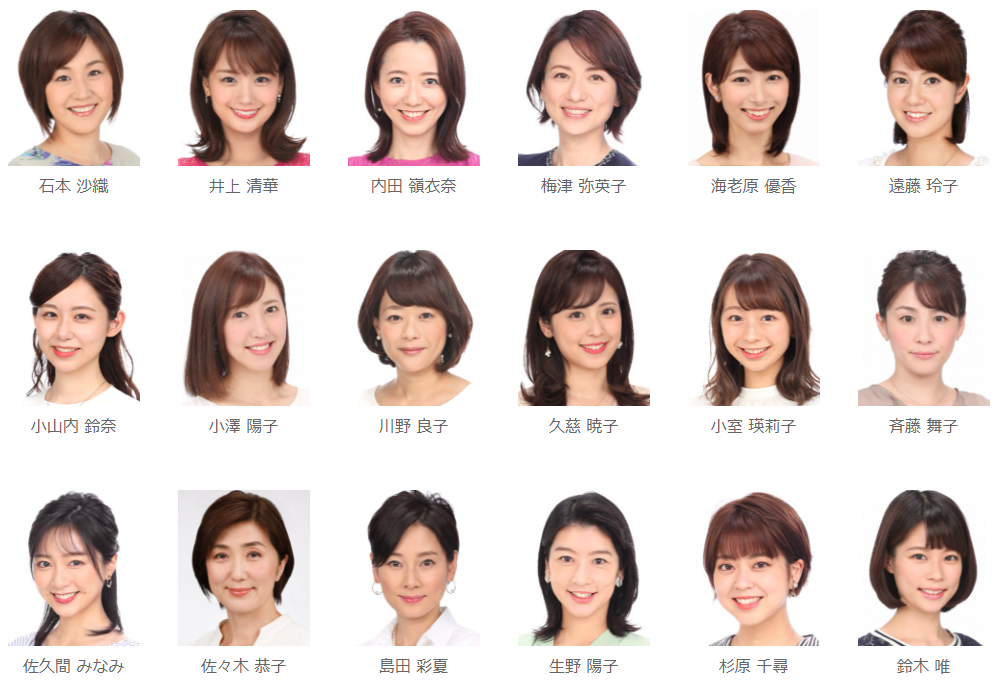 【2026最新】アナウンサーランキング速報！新世代エース台頭の真相