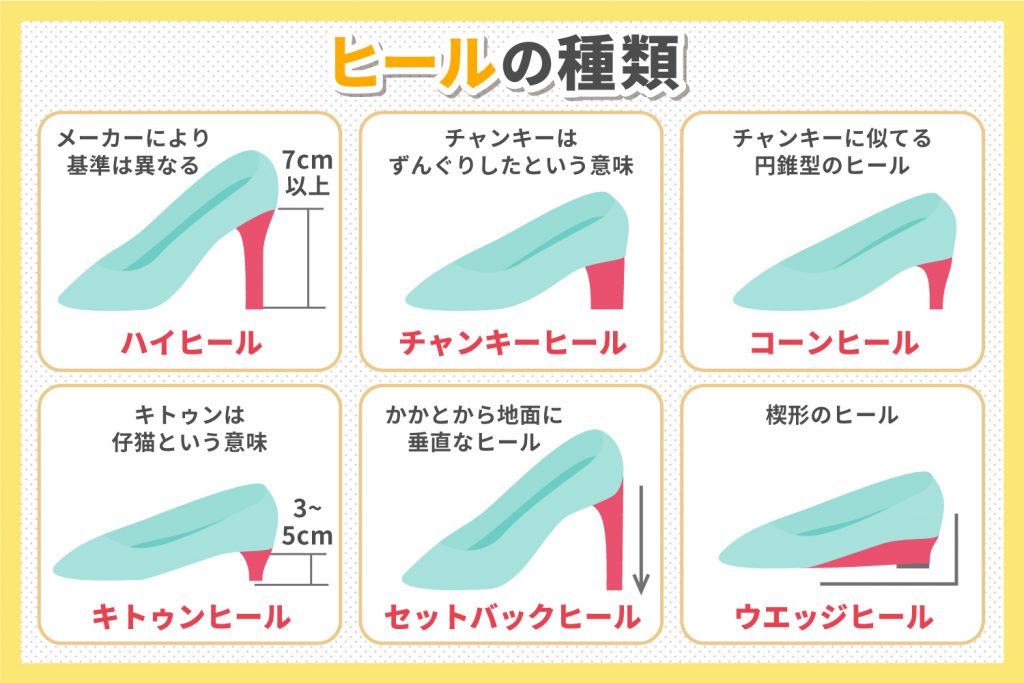 ヒールで足の裏が痛い原因と対策｜前滑り解消と外出先での応急処置法